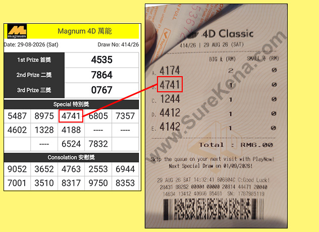 Toto 4D Result - 12 August 2026
