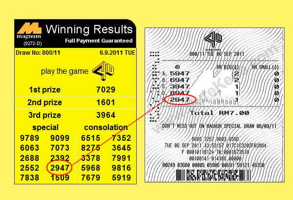 Magnum 4D Result - 6 September 2011