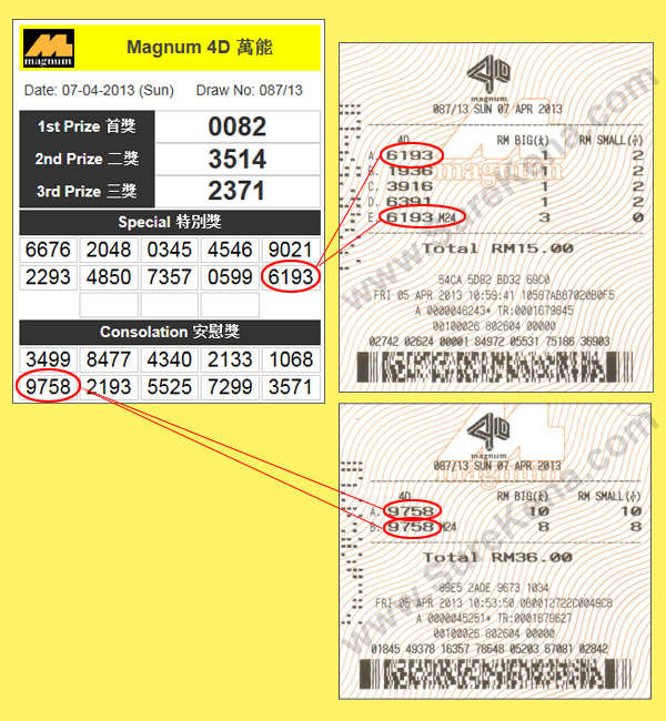 Magnum 4D Result - 7 April 2013