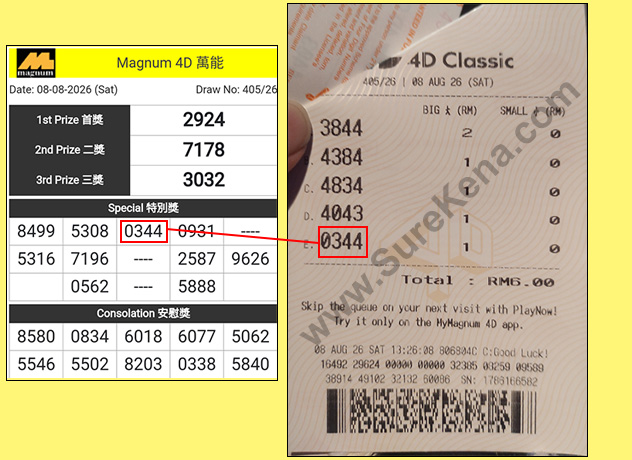 Magnum 4D Result - 8 August 2026