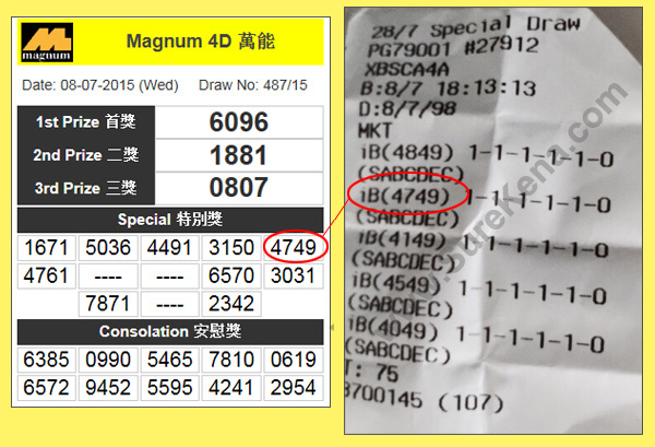 Magnum 4D Result - 8 July 2015