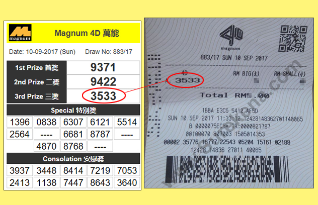 Magnum 4D Result - 10 September 2017