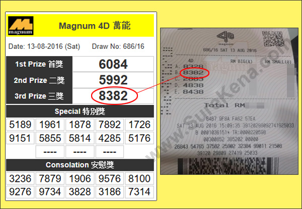 Magnum 4D Result - 13 August 2016