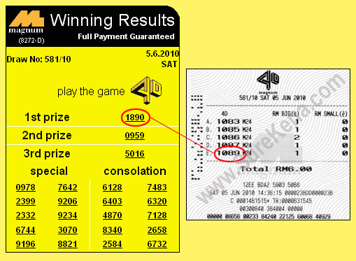 Malaysia Lottery Result Prediction Magnum 4d Forecast Result Tips Of Formula Magnum 4d Strike The Lottery To Win The Cash And Be Millionaire