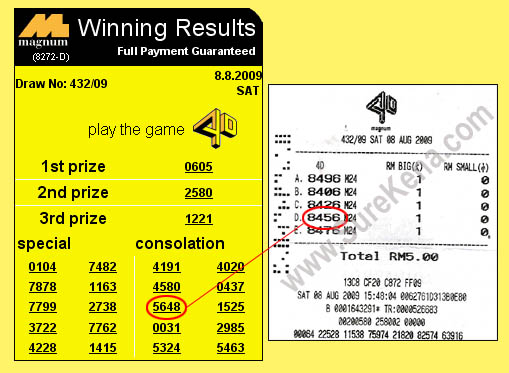 Magnum 4d result - 8 August 2009