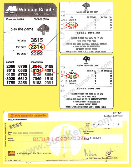 Magnum 4d result - 8 February 2009