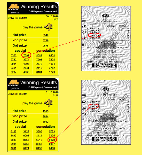 Magnum 4d result_31_Oct_10