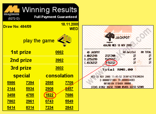Magnum 4d Jackpot Result - 18 November 2009
