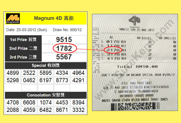 Toto 4D Result - 25 March 2012