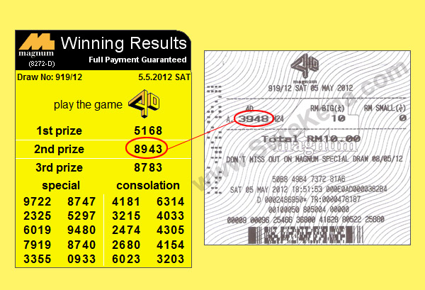 Magnum 4D Result - 5 May 2012