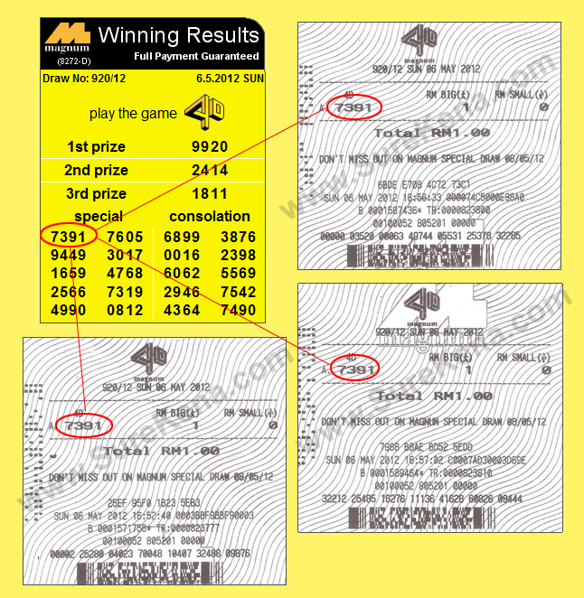 Magnum 4D Result - 6 May 2012