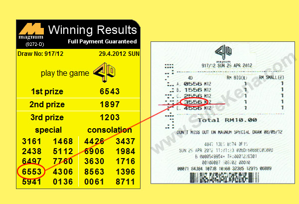 Magnum 4D Result - 29 April 2012