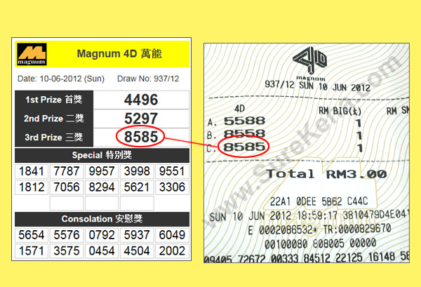 Magnum 4D Result - 10 June 2012