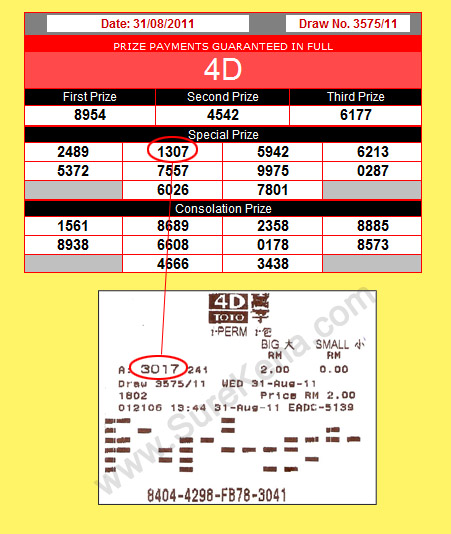 Toto 4d result - 28 August 2011