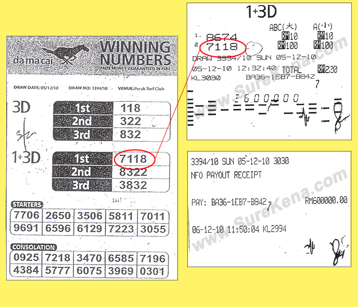 Damacai 4d result_05_December_10