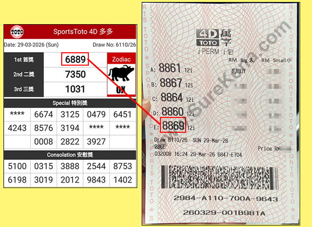 Toto 4D Result - 8 March 2026