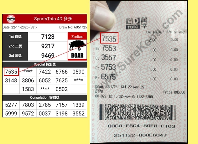 Toto 4D Result - 22 November 2025