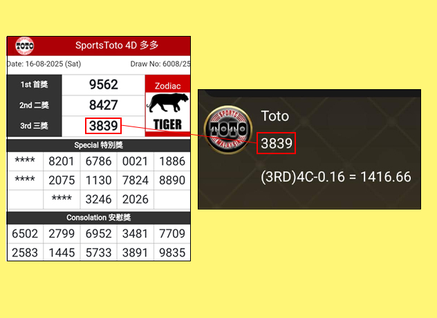 Toto 4D Result - 16 August 2025