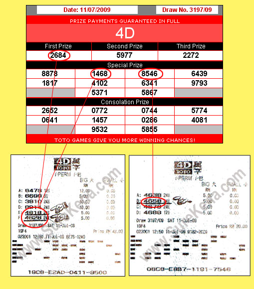 Toto 4d result - 11 July 2009