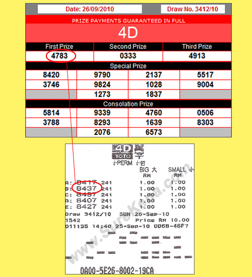 Sports Toto 4d result_26_September_10