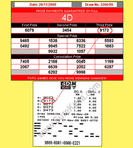 Toto 4d Result - 28 November 2009
