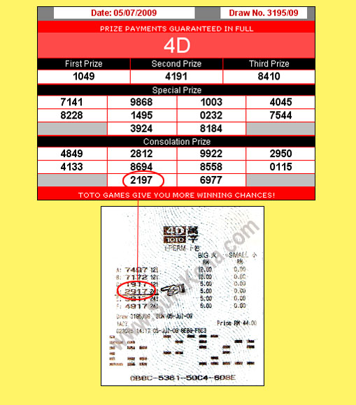 Toto 4d result - 5 July 2009