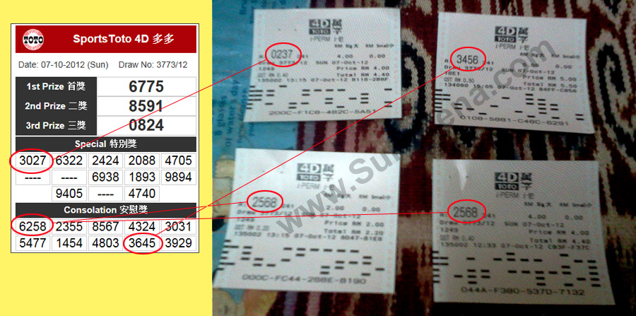 Sports Toto 4D Result - 7 October 2012