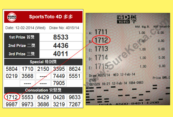 Toto 4D Result - 12 February 2014