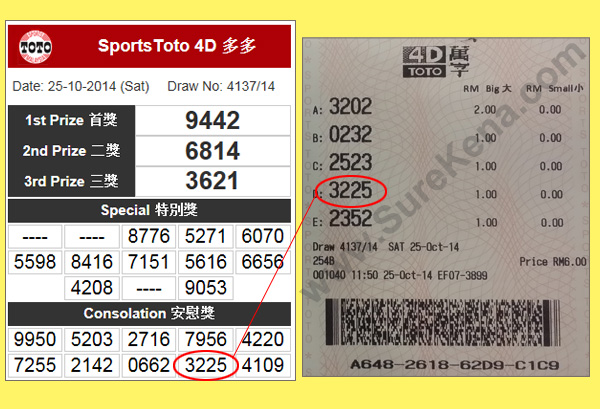 Toto 4D Result - 25 October 2014
