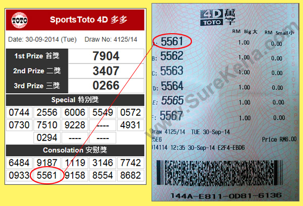 Toto 4D Result - 24 September 2014