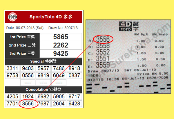 Toto 4D Result - 6 July 2013