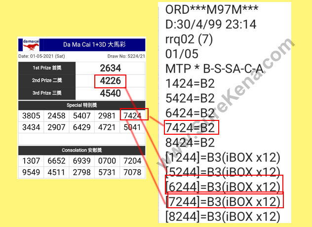 Damacai 4D Result - 1 May 2021
