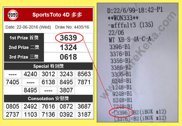 Malaysia Lottery Result Prediction Magnum 4d Forecast Result Tips Of Formula Magnum 4d Strike The Lottery To Win The Cash And Be Millionaire