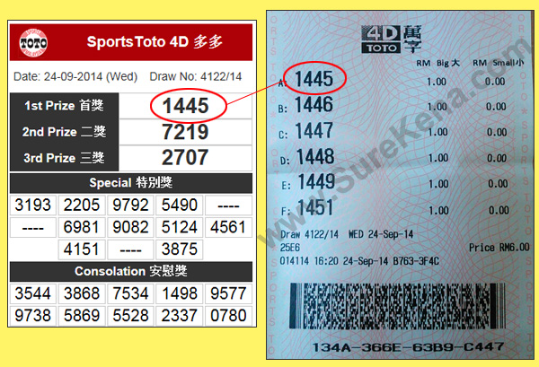 Toto 4D Result - 30 September 2014