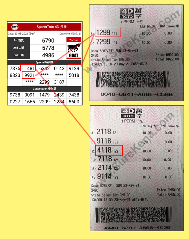 Toto 4D Result - 23 May 2021