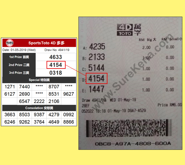 Toto 4D Result - 1 May 2019