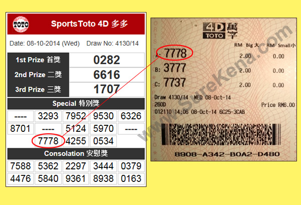 Toto 4D Result - 6 October 2014