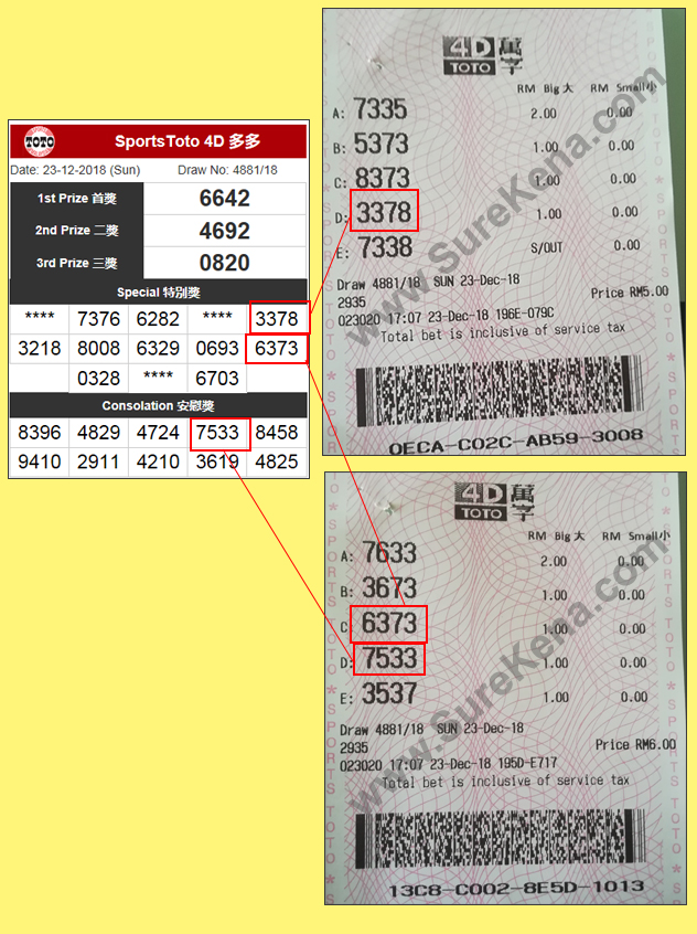 Toto 4D Result - 23 December 2018
