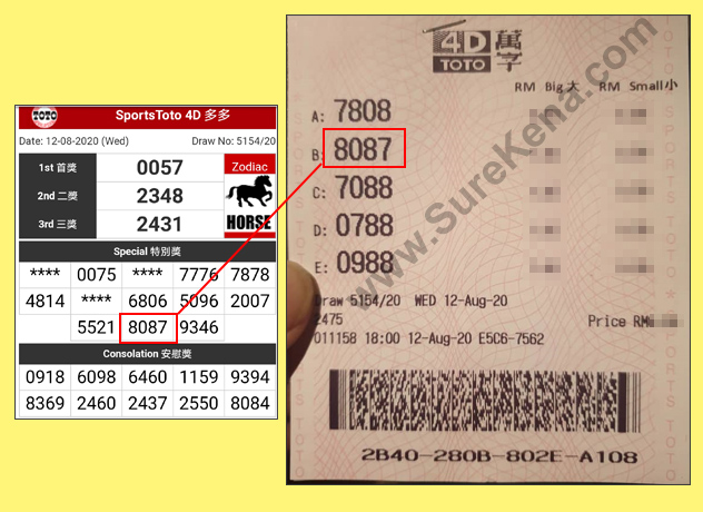 Toto 4D Result - 12 August 2020