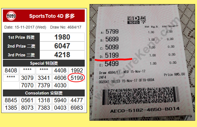 Toto 4D Result - 15 November 2017