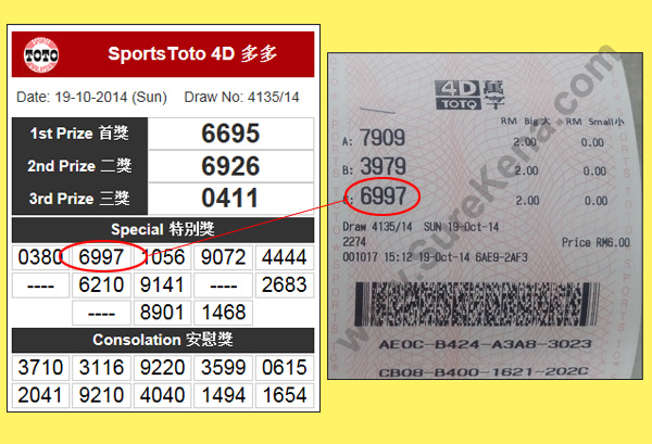 Toto 4D Result - 19 October 2014