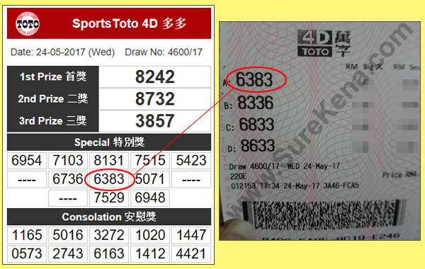 Toto 4D Result - 24 May 2017
