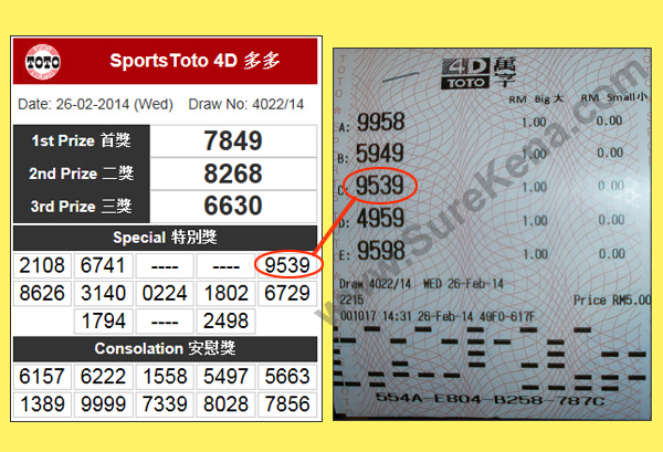 Toto 4D Result - 26 February 2014