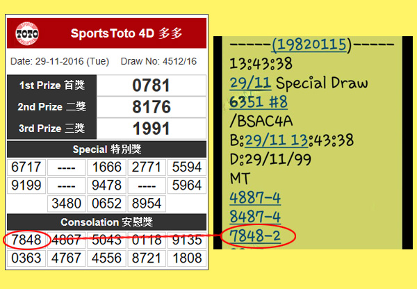 Toto 4D Result - 29 November 2016