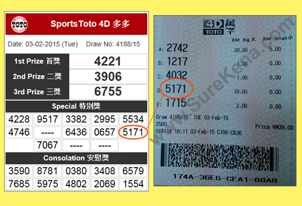 Toto 4D Result - 3 February 2015