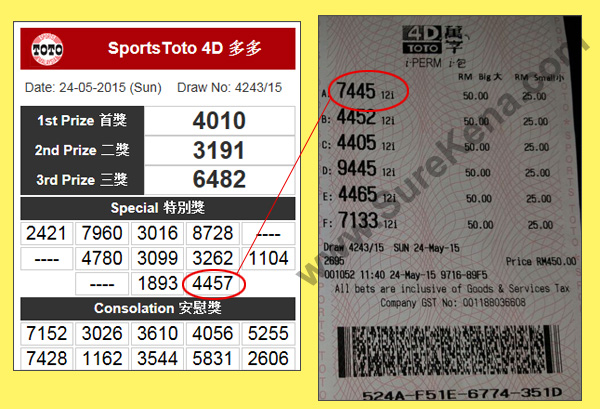 Toto 4D Result - 24 may 2015