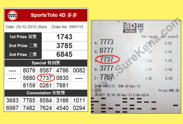 Toto 4D Result - 29 December 2013