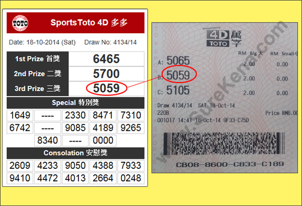 Toto 4D Result - 18 October 2014
