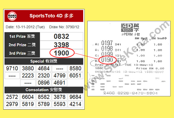Sports Toto 4D Result - 13 November 2012