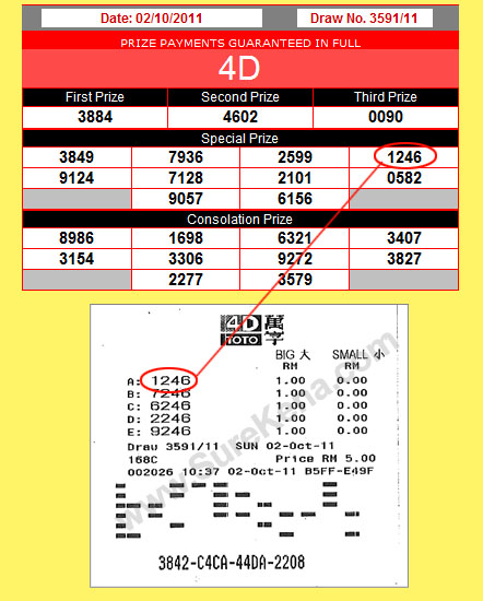 Sports Toto 4D Result - 2 October 2011